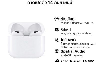 ลือ ! AirPods 3 เปิดตัว 14 กันยายนนี้